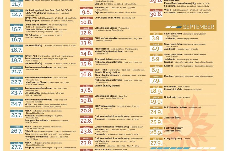 Žilinské kultúrne leto 2014 je tu!