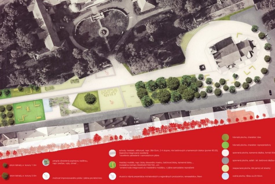 Pripomente si, ako mohlo vyzerať Kostolné námestie