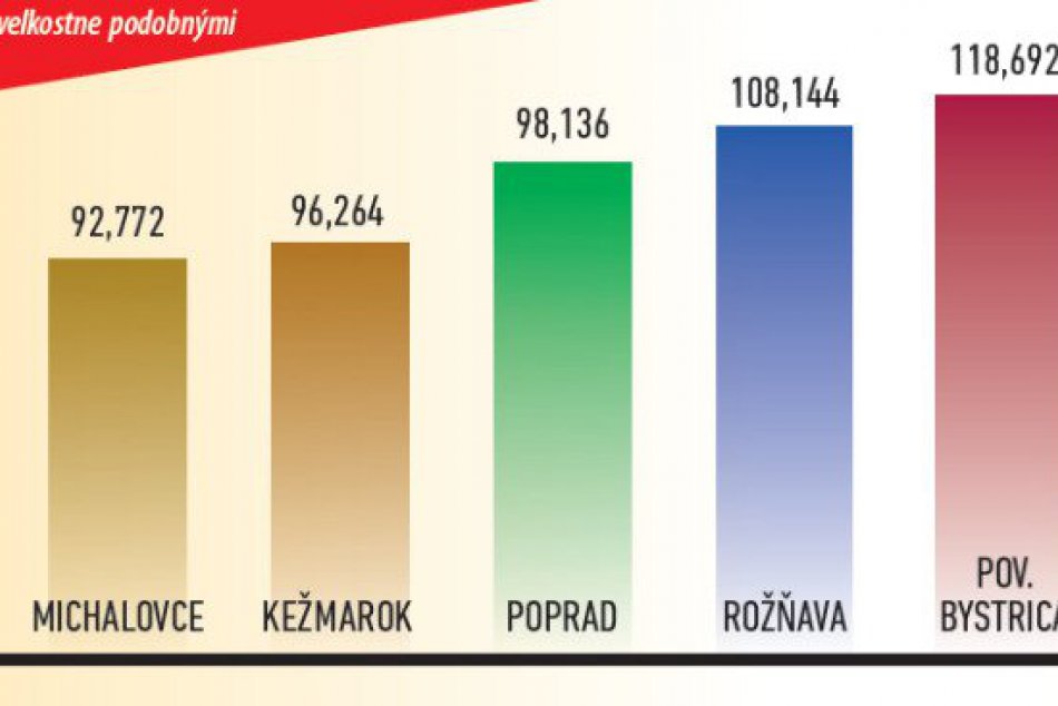 EMKOBEL už 20 rokov dodáva teplo