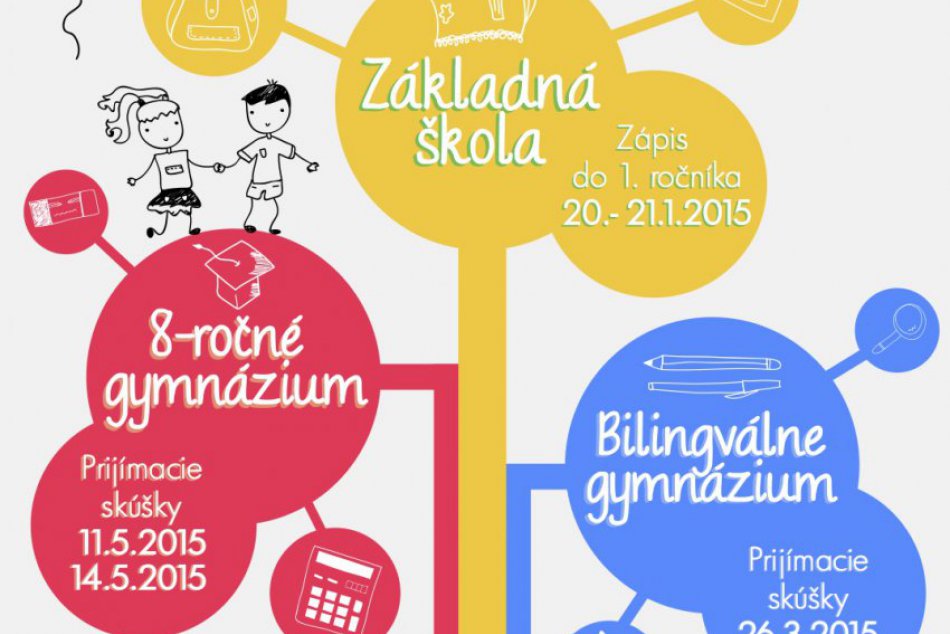 4 v 1 alebo Dni otvorených dverí na „novom gympli“