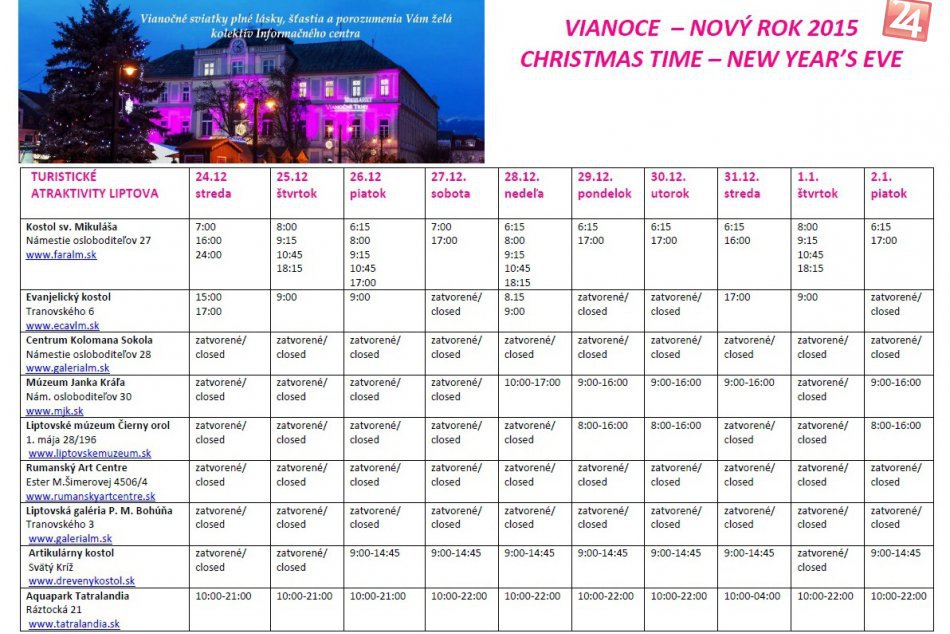 Otvaracie hodiny_institucie Liptovský Mikuláš