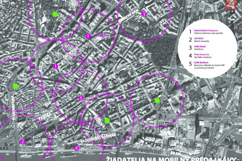 Mobilný predaj kávy