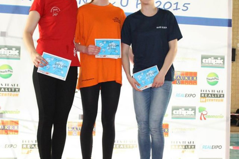 Plavci Calypsa Zvolen s ďalšími úspechmi na Triton Cupe