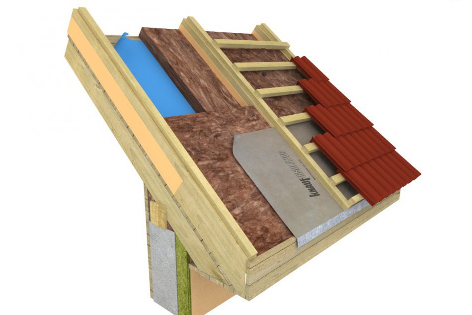 RADÍME: 5 krokov k dokonalej šikmej streche