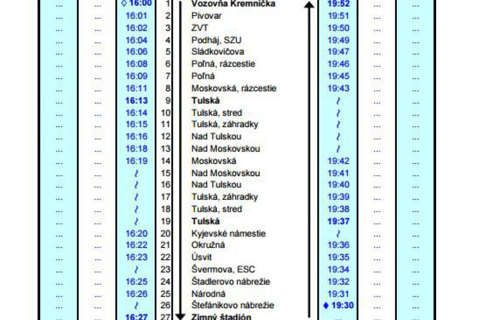 Play-off bus - cestovný poriadok