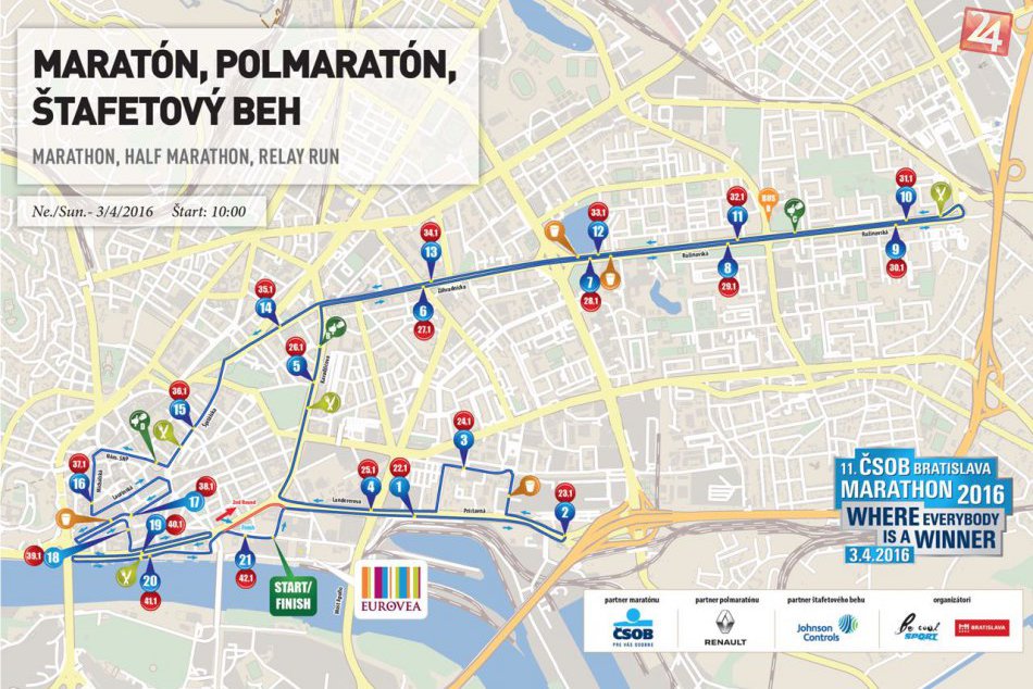 ČSOB Marathon