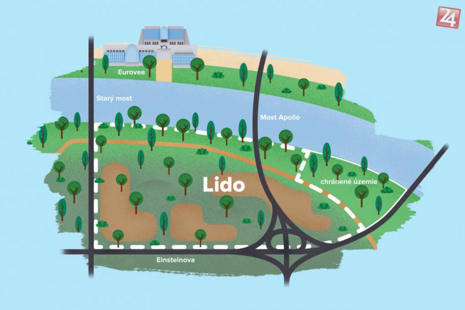 Ako by mohlo vyzerať "Nové Lido" na petržalskej strane Dunaja?