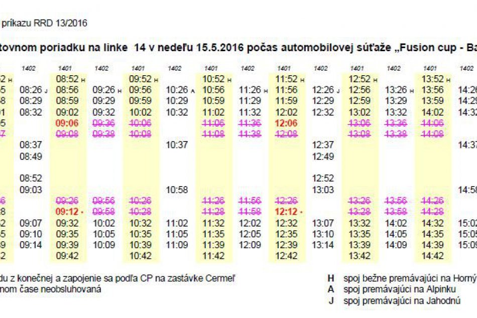 Zmeny v cestovnom poriadku na linke 14