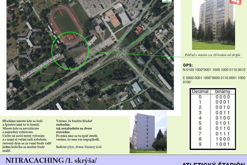 Geocaching Nitra