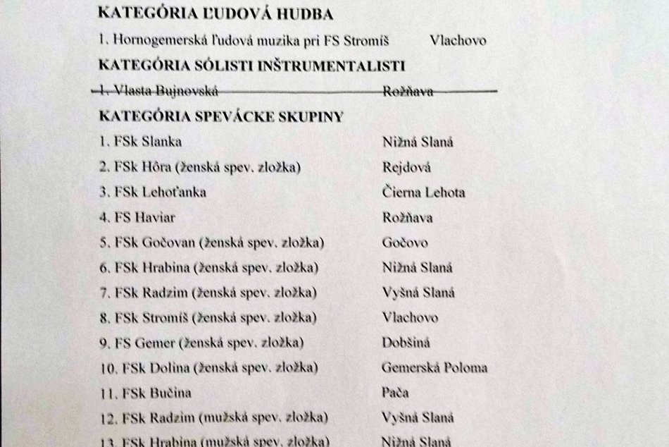 Obrazom: Večer plný folku