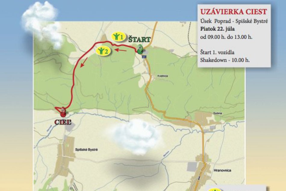 Kompletné info pre divákov: Odkiaľ budete môcť sledovať Rallye Tatry 2016?
