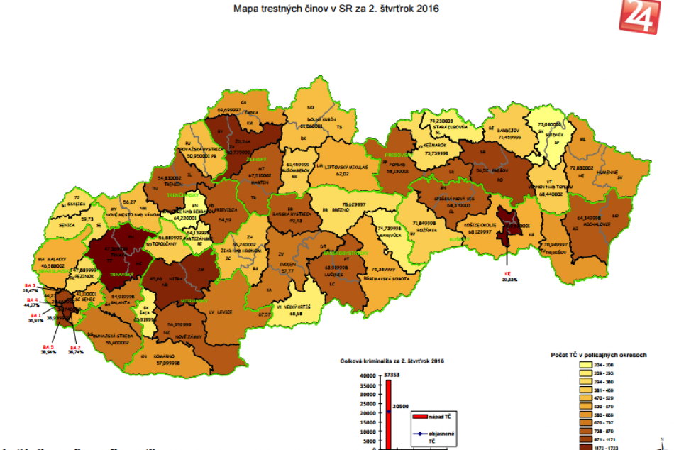 Mapy trestných činov v SR za druhý štvrťrok 2016