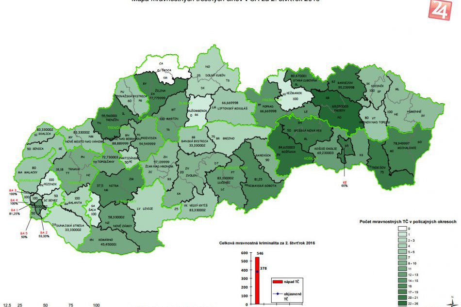 FOTO: Jednotlivé mapy trestných činov v SR za druhý štvrťrok 2016