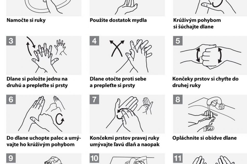 Svetový deň umývania rúk: Mať ich čisté, to je niekedy veľká veda