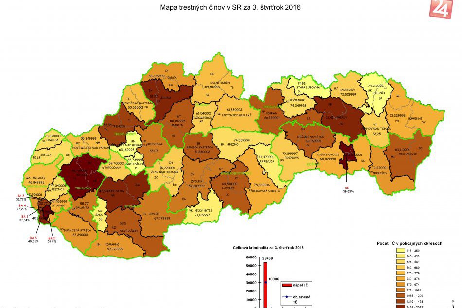 Mapy kriminality za 3. štvrťrok 2016