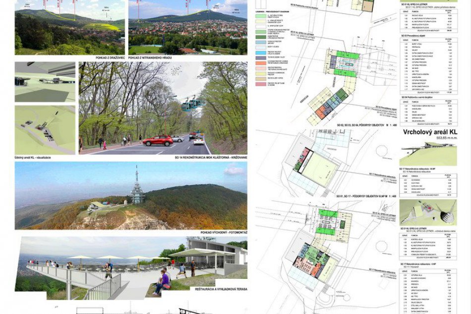 FOTO: Projekt na novú kabínkovú lanovku na Zobor je hotový, trasu navrhli inú