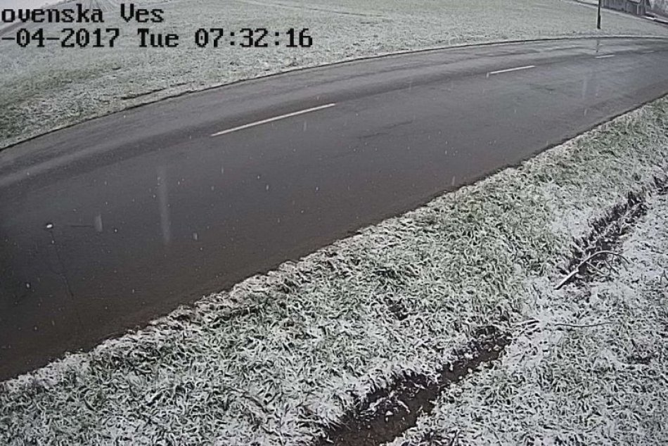 Atuálna situácia 04/2017