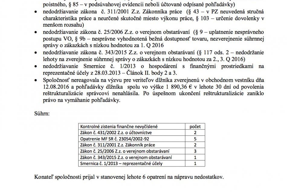 Mestské toalety na pranieri: Na svete je obsiahla správa o výsledku kontroly