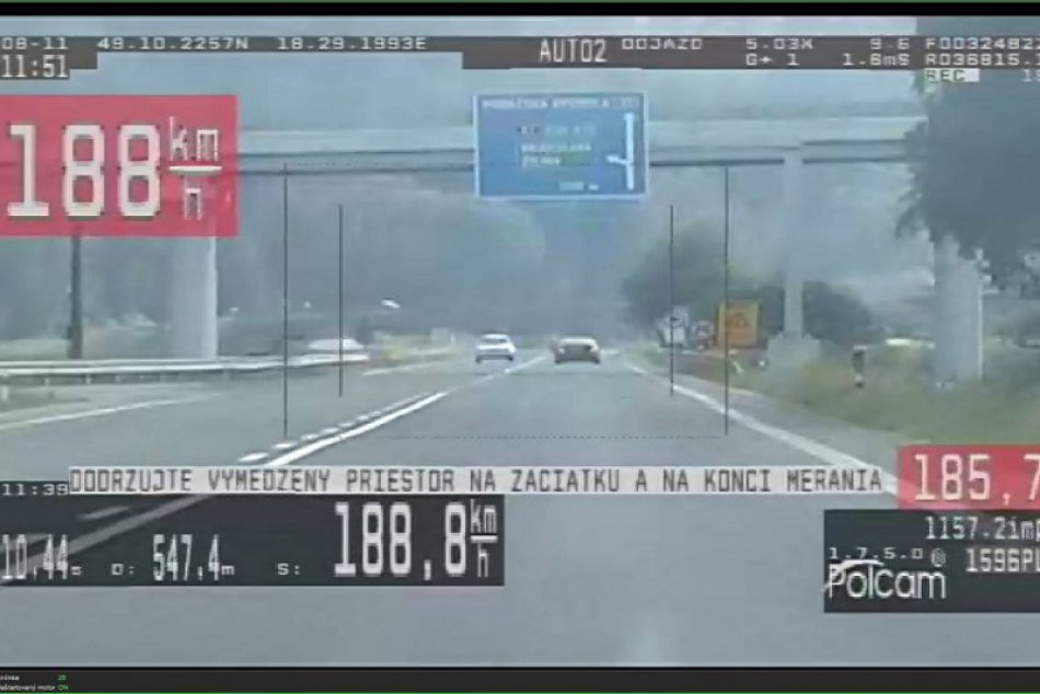 Policajná akcia v Považskobystrickom okrese: Rekord vodiča (46) pri Plevníku