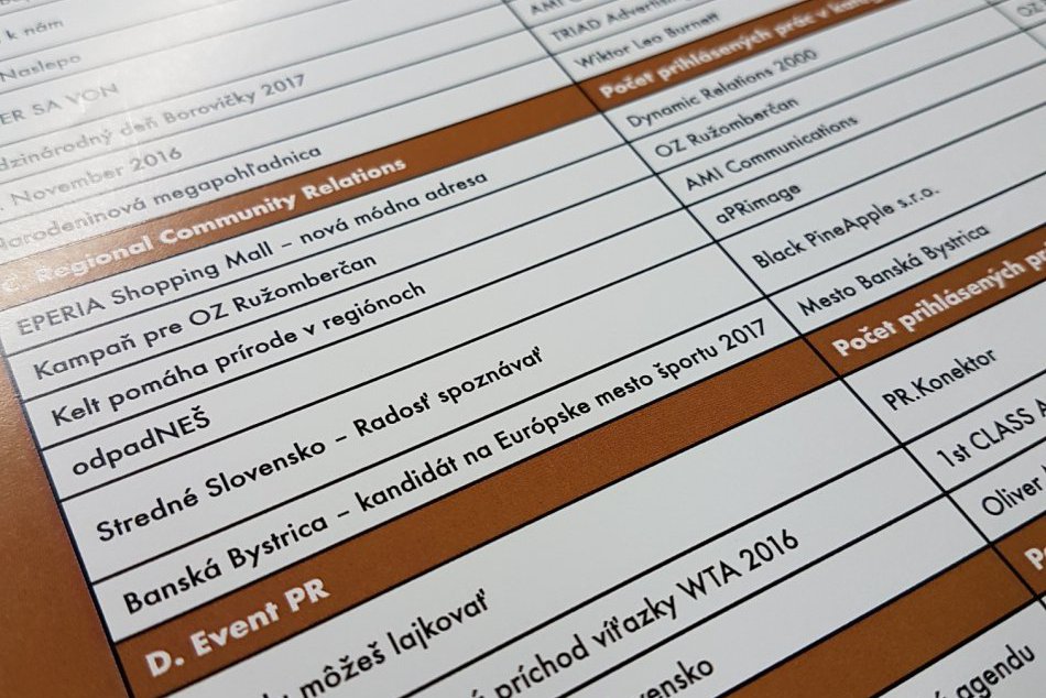 Európske mesto športu sa umiestnilo medzi najlepšími