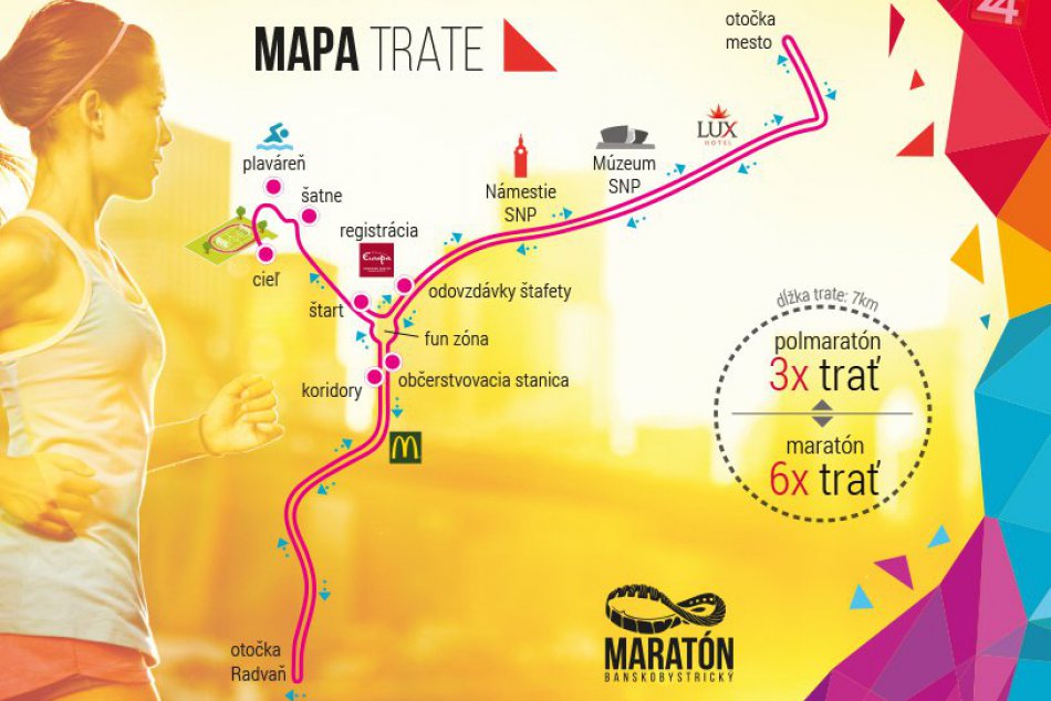 V OBRAZOCH: Nový Banskobystrický maratón s novými disciplínami
