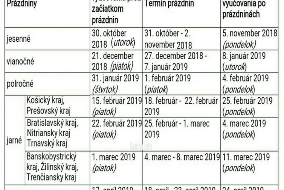 Prázdniny 2018/2019