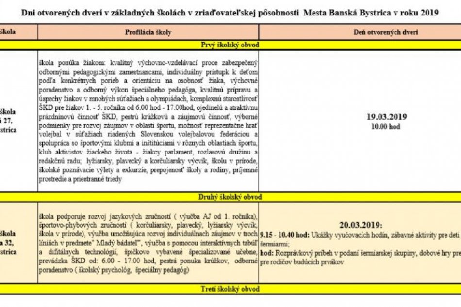 Dni otvorených dverí v základných školách v zriaďovateľskej pôsobnosti Mesta BB