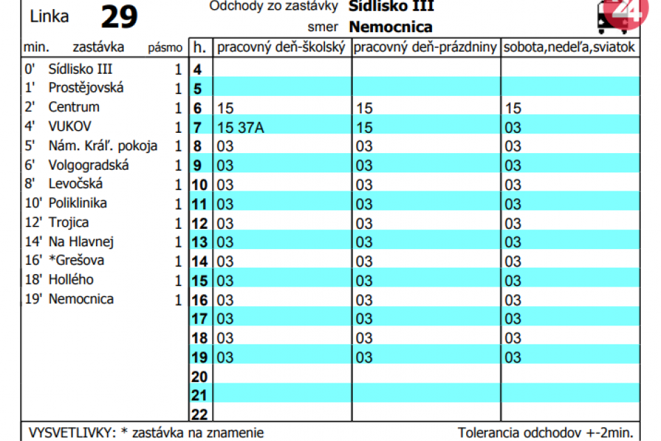Obmedzenie na Štefánikovej ulici: Preštudujte si chod dotknutých liniek MHD