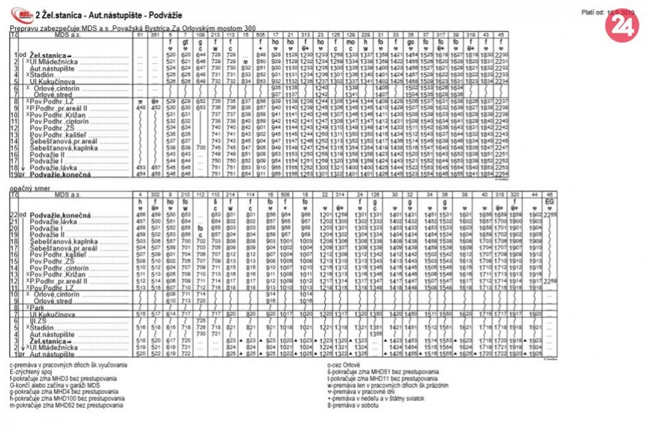 MHD v Považskej Bystrici s novým cestovným poriadkom: Toto je on