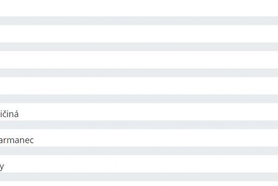Ako dopadlo hlasovanie o najkrajšiu obec Bystrického okresu? Pozrite si výsledky