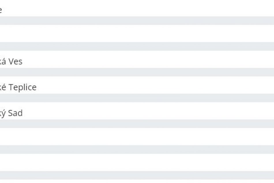 Ako dopadlo hlasovanie o najkrajšiu obec Revúckeho okresu? Pozrite si výsledky