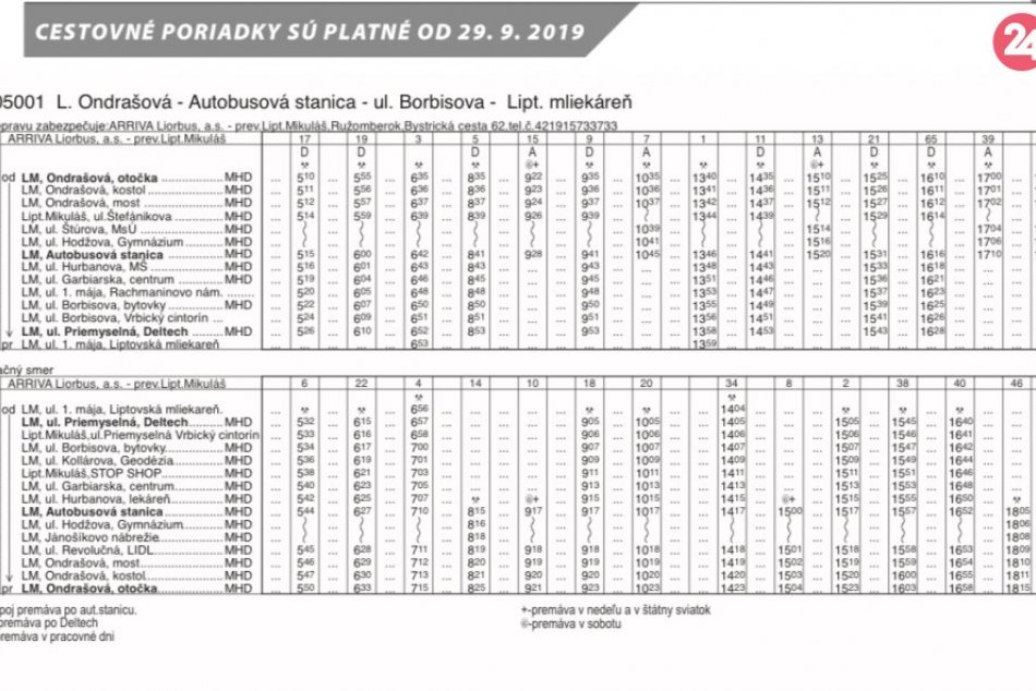 FOTO: Nové cestovné poriadny v Liptovskom Mikuláši