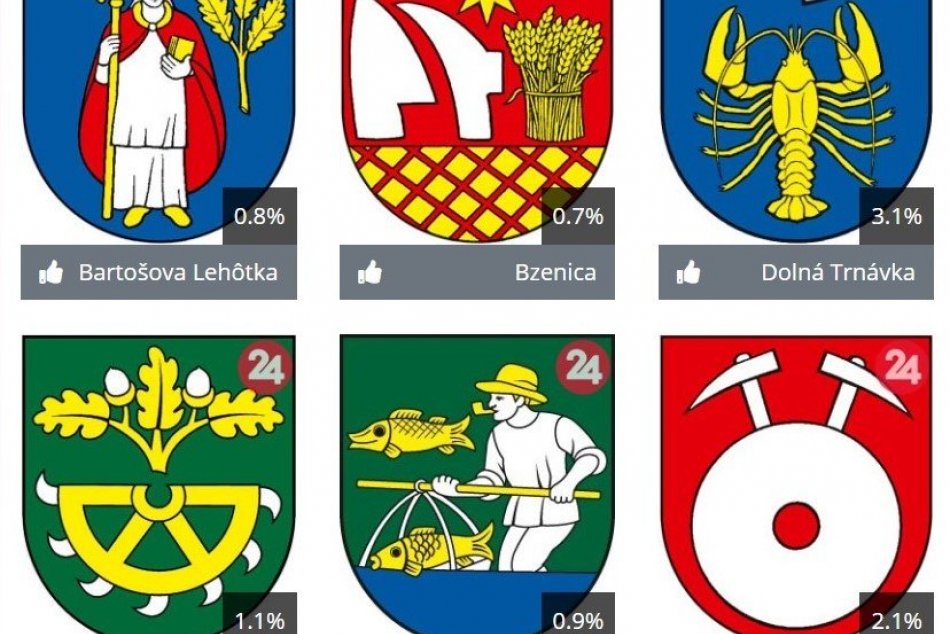 Výsledky hlasovania: Takto dopadli erby obcí v Žiarskom okrese