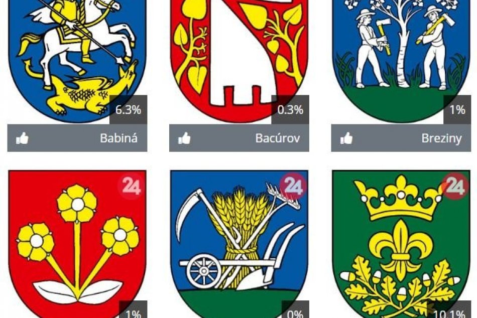Kompletné výsledky súťaže o najkrajší erb obce Zvolenského okresu