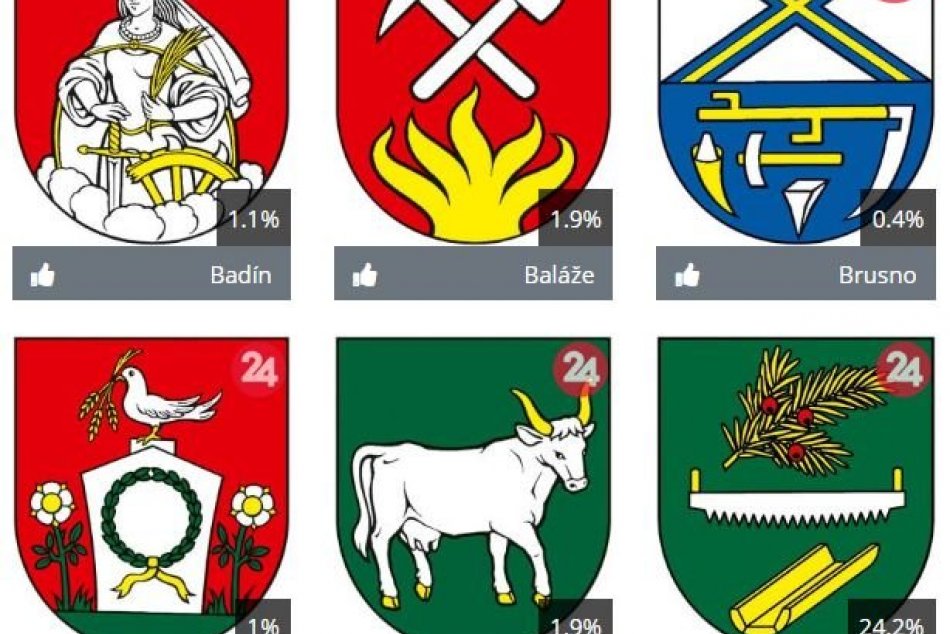 Kompletné výsledky súťaže o najkrajší erb obce Bystrického okresu