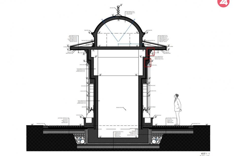 Návrh Tureckej fontány ako daru Mestu Nové Zámky