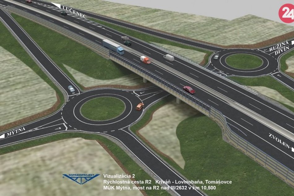 Vizualizácia k rýchlostnej ceste R2