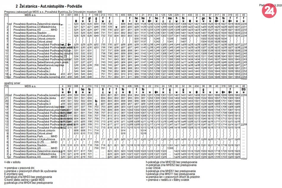 Nový cestovný poriadok MHD v Považskej Bystrici