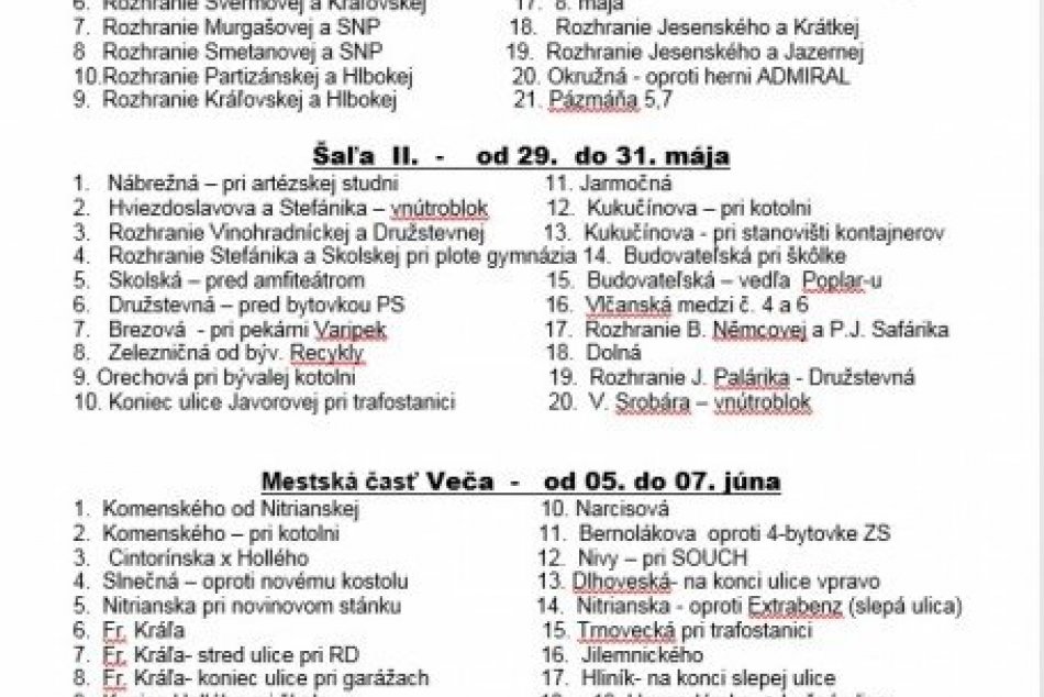 Jarné upratovanie v Šali