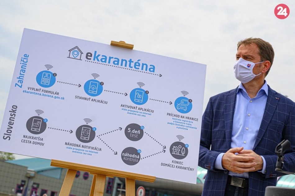 Aplikácia Smart karatény