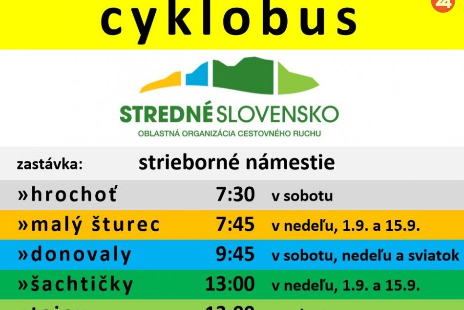 Ako bude premávať cyklobus v roku 2020?