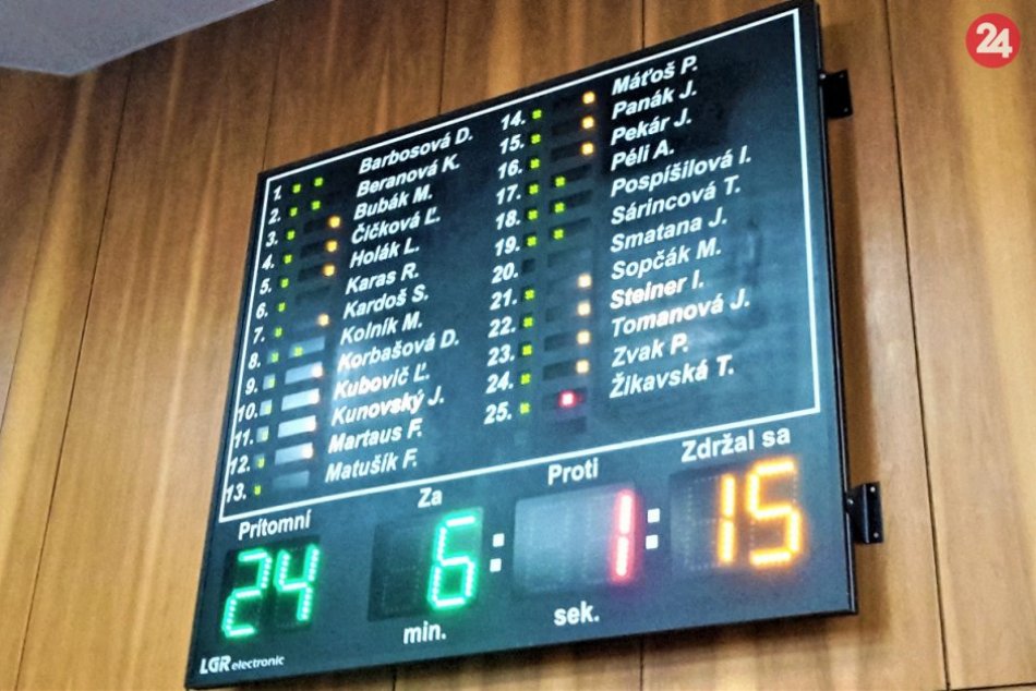 OBRAZOM: Búrlivé zastupiteľstvo v Považskej, dozorná rada DPM bez opozície