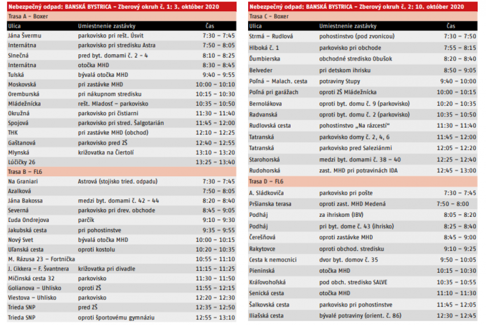 Zber nebezpečného odpadu v Bystrici