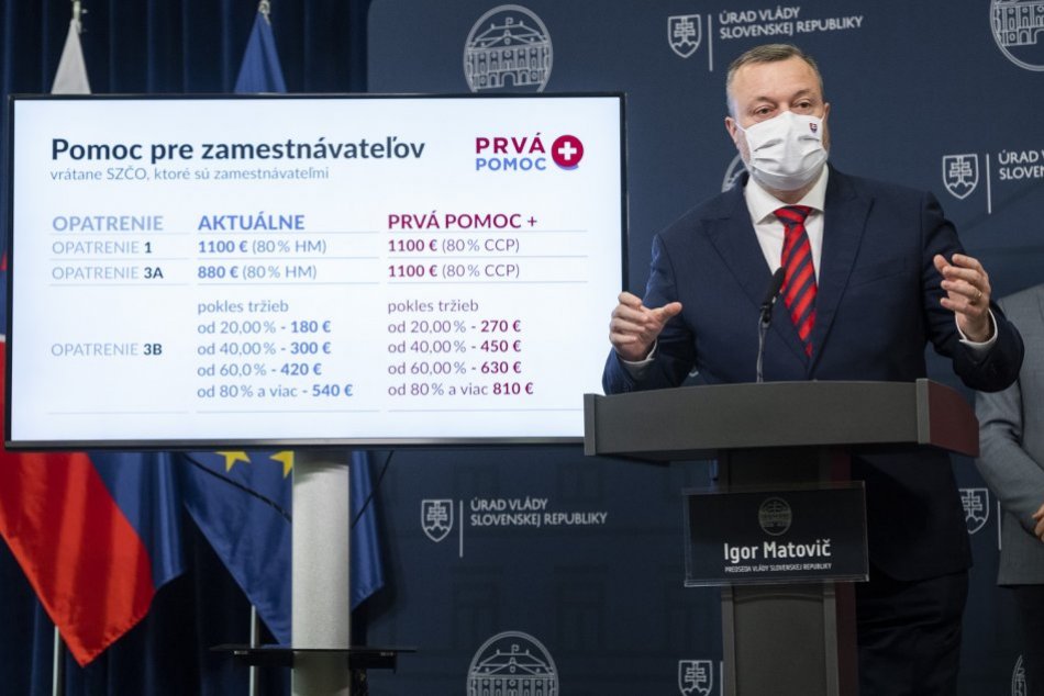 Balík Prvá pomoc +