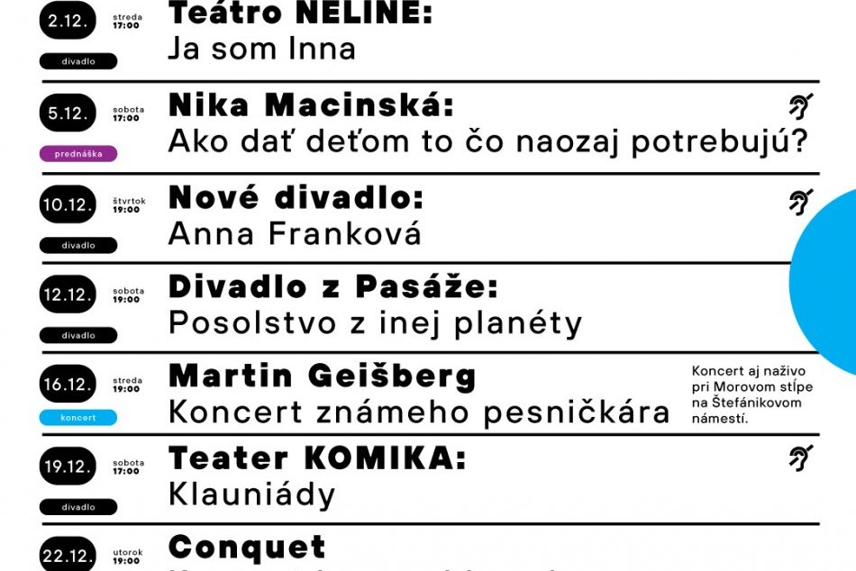 Neži v bubline: Program