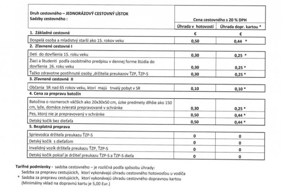 Aktuálny CENNÍK mestskej autobusovej dopravy (MAD) v Liptovskom Mikuláši