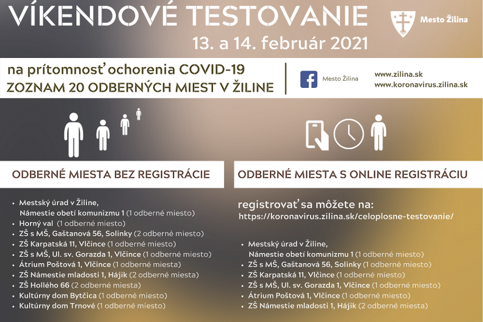 Odberné miesta v Žiline na testovanie 13. - 14. 2.