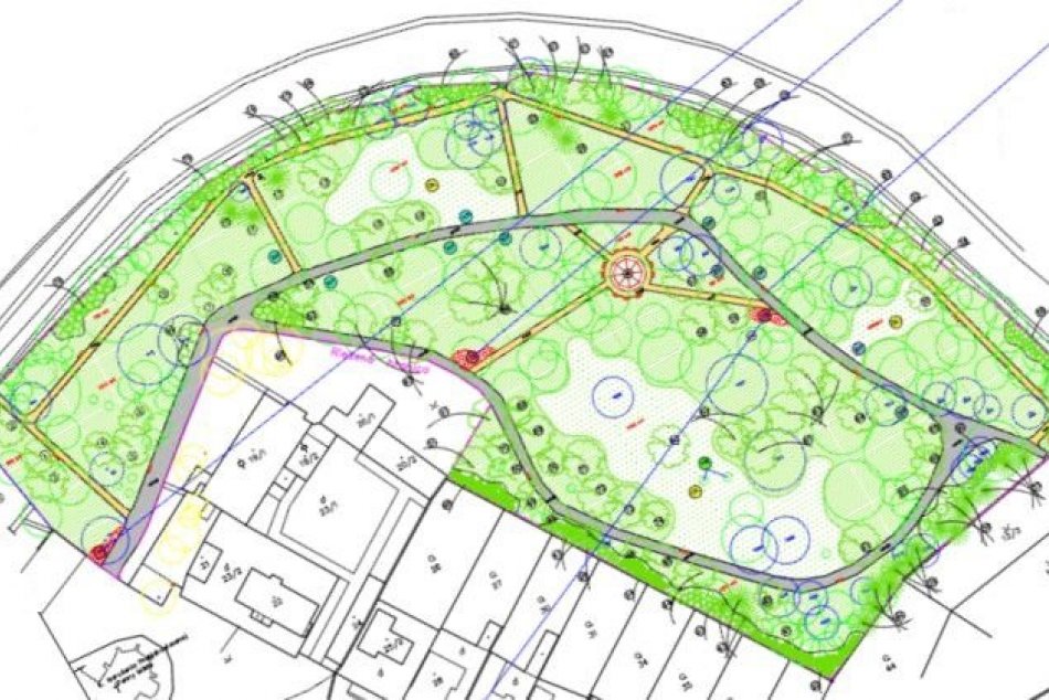 Ako by mohla Kerta vyzerať?