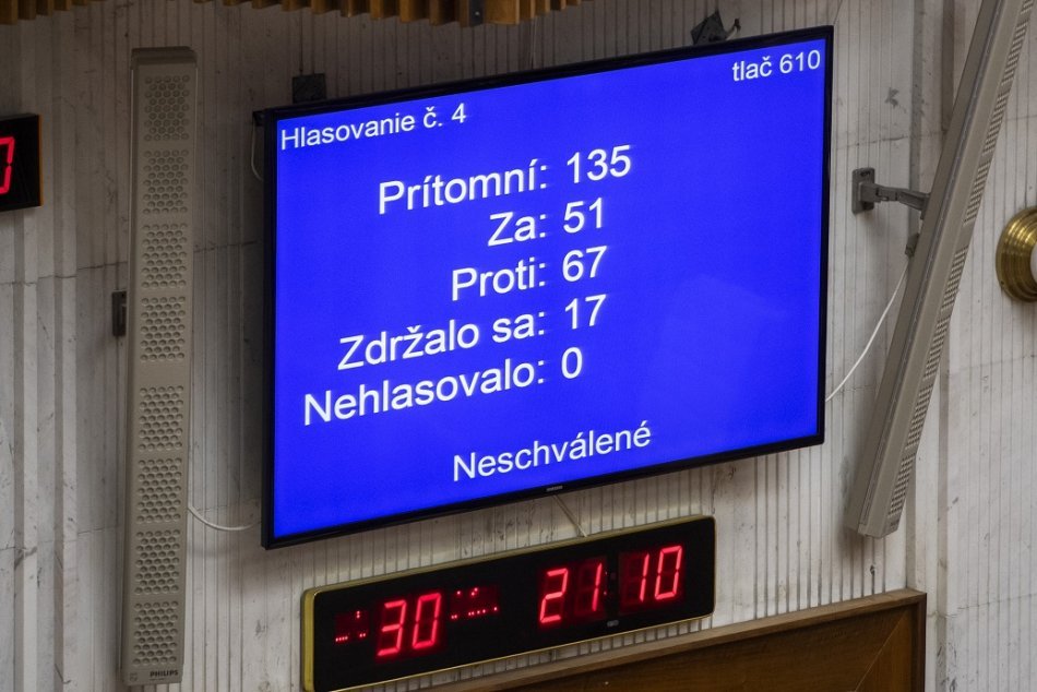 Matovič čelil odvolávaniu z funkcie