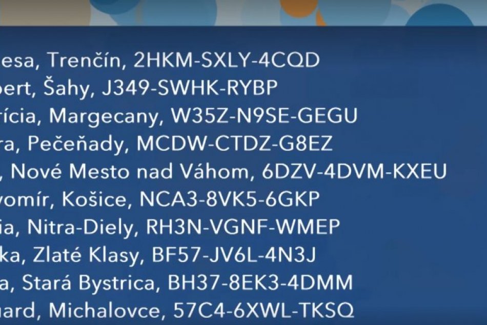 Zoznam výhercov tisíc eur